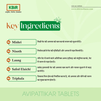 AVIPATTIKAR TABLET