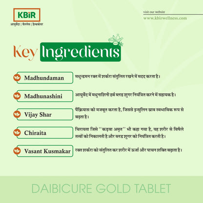 DAIBICURE GOLD CAP.(500mg)