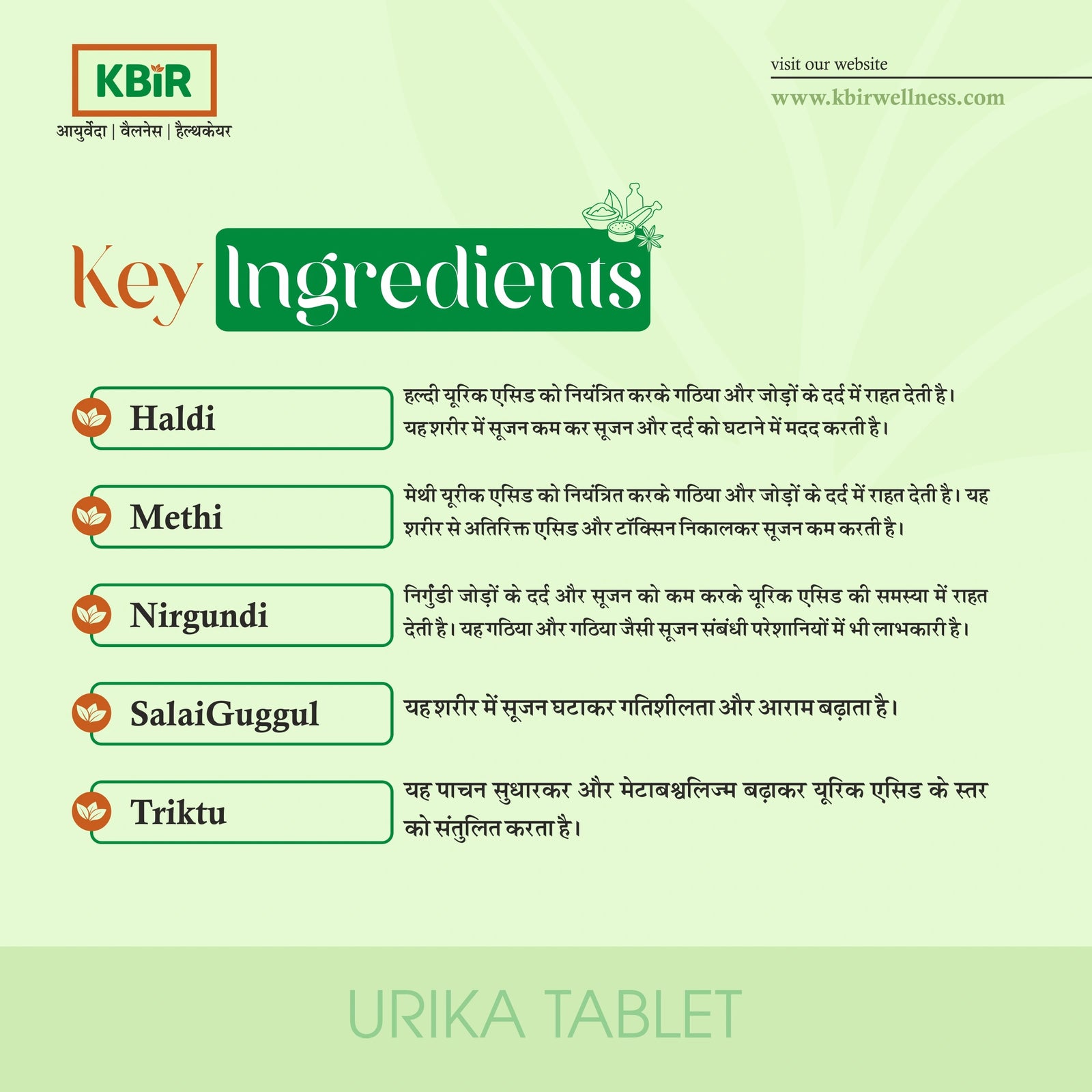 URIKA TABLET