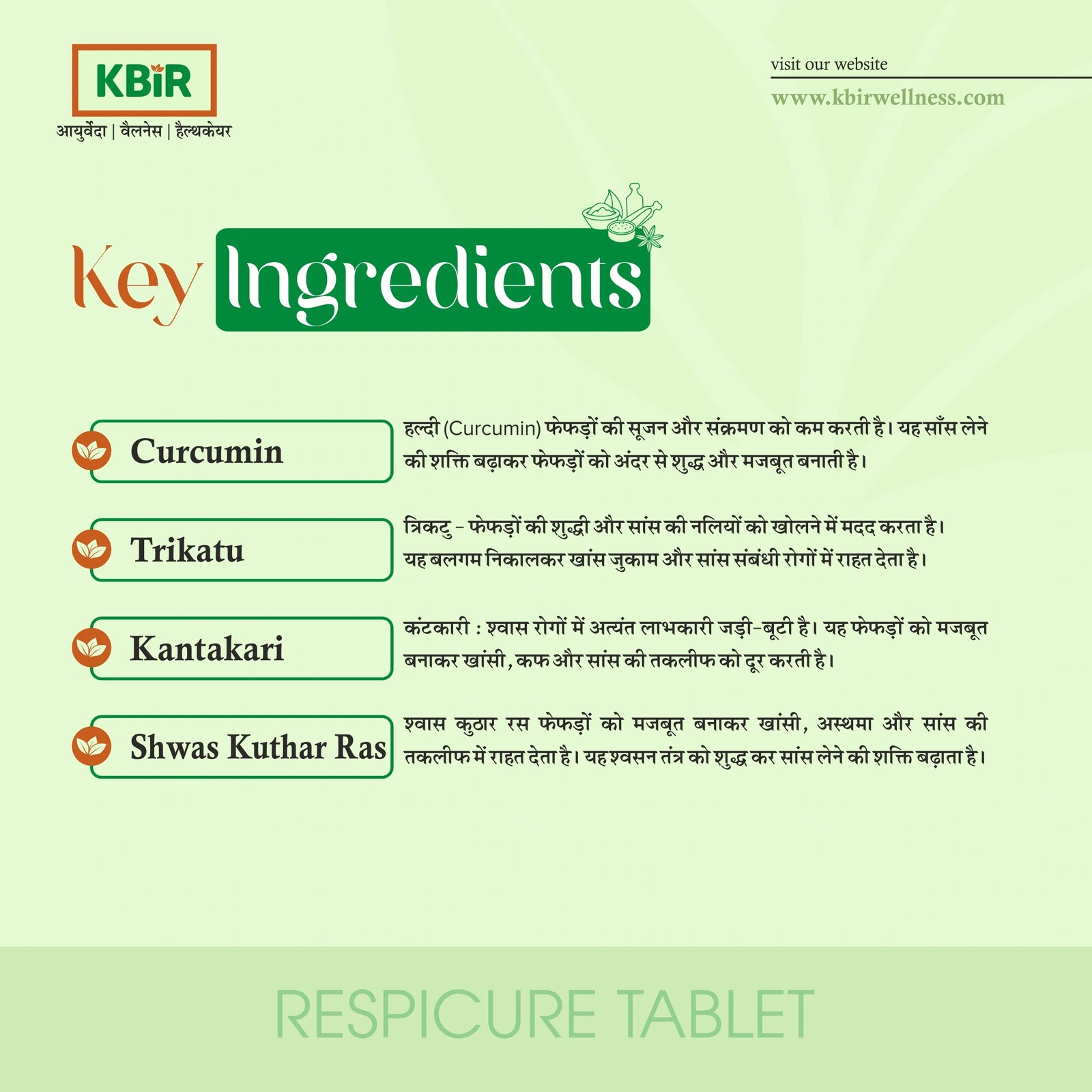 RESPICURE CAPSULE 3X10