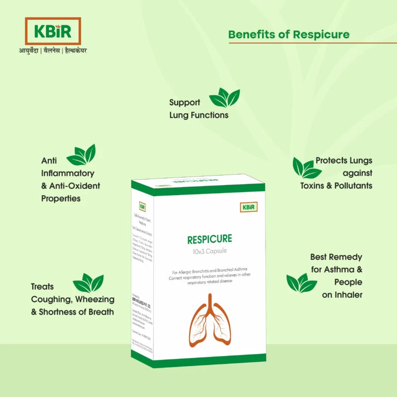 RESPICURE CAPSULE 3X10