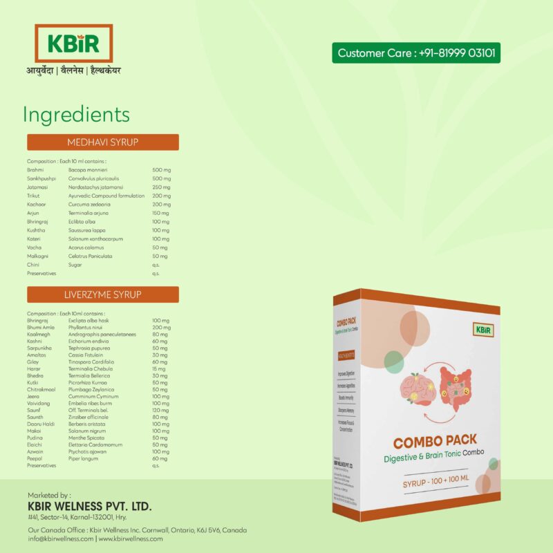 COMBO PACK  100+100 ML