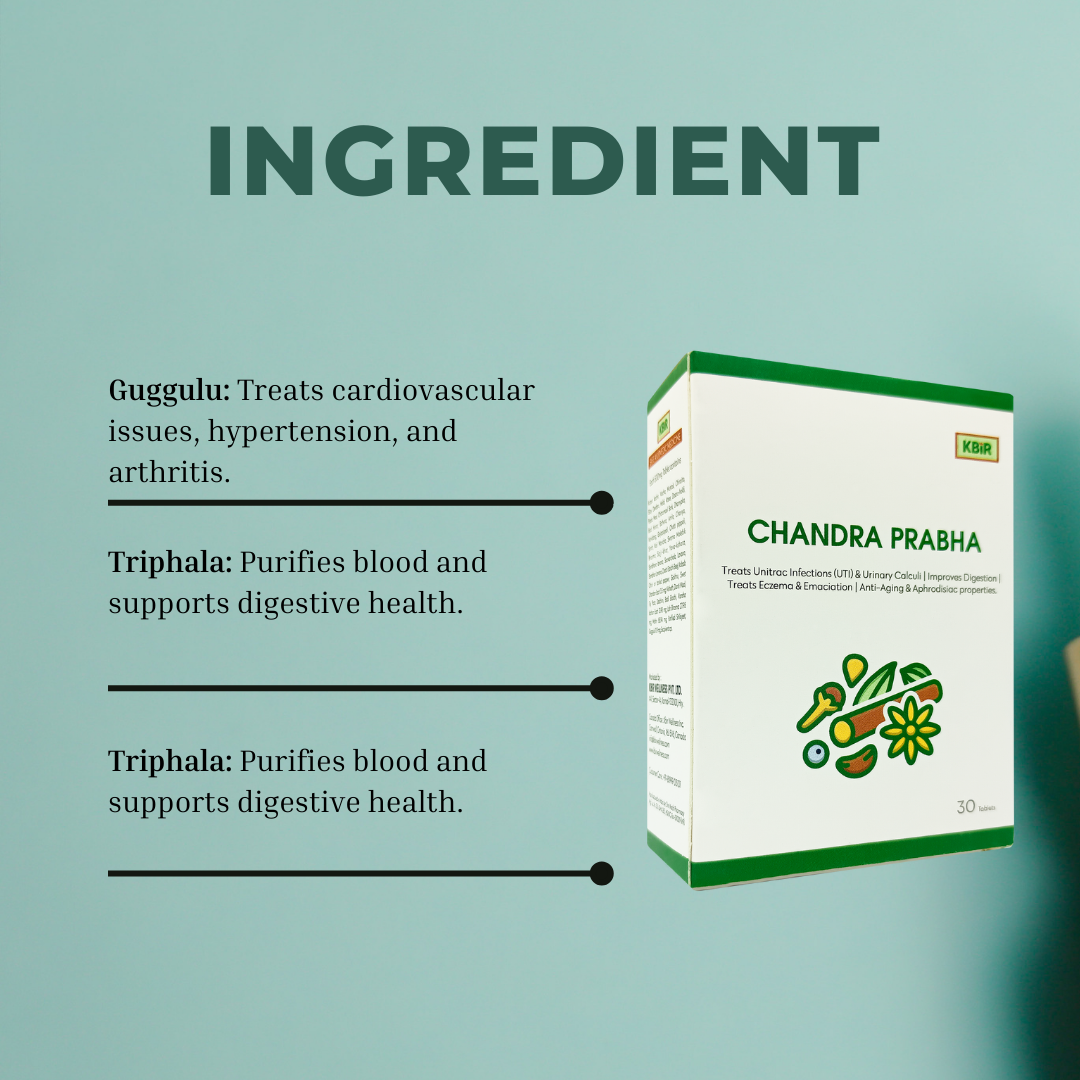 Chandra Prabha Tablet